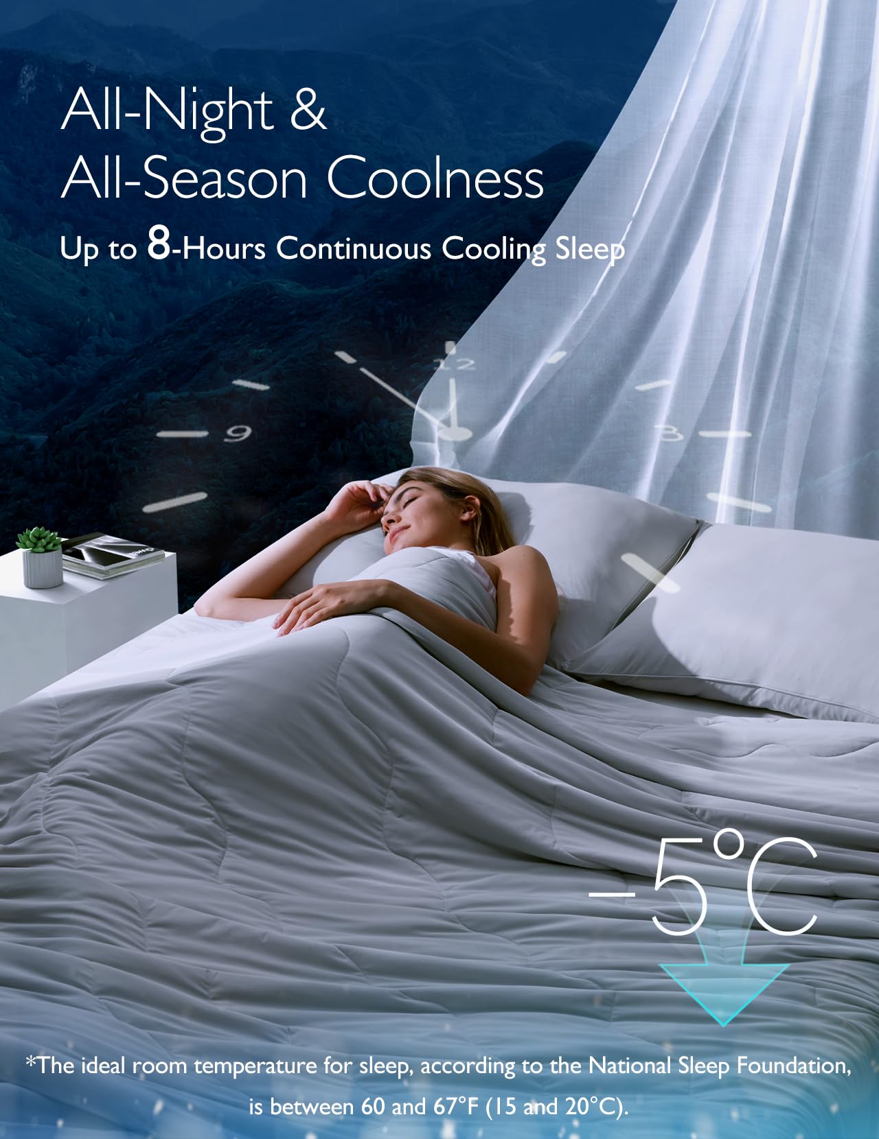 momcozy-life-coolmurmur-cooling-comforter-for-hot-sleepers-king-cali-king-3-seco image 2
