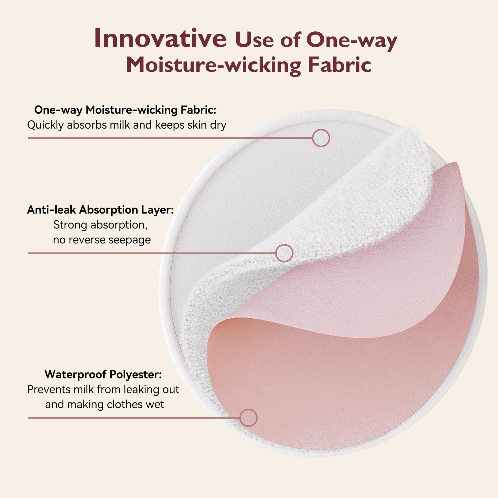 momcozy-reusable-breast-pads-6-count-ultra-thin-washable-nursing-pads-with-dry-w image 7