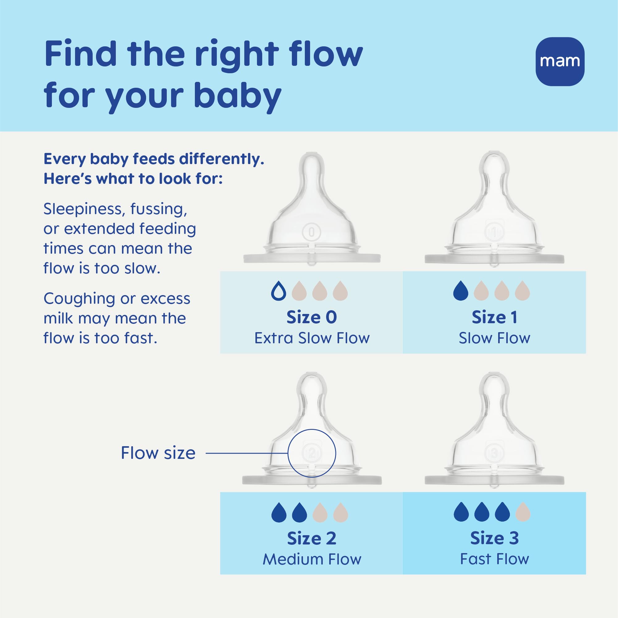mam-easy-active-natural-flow-anti-colic-baby-bottle-4-months-2-pack-11oz-bpa-fre image 5