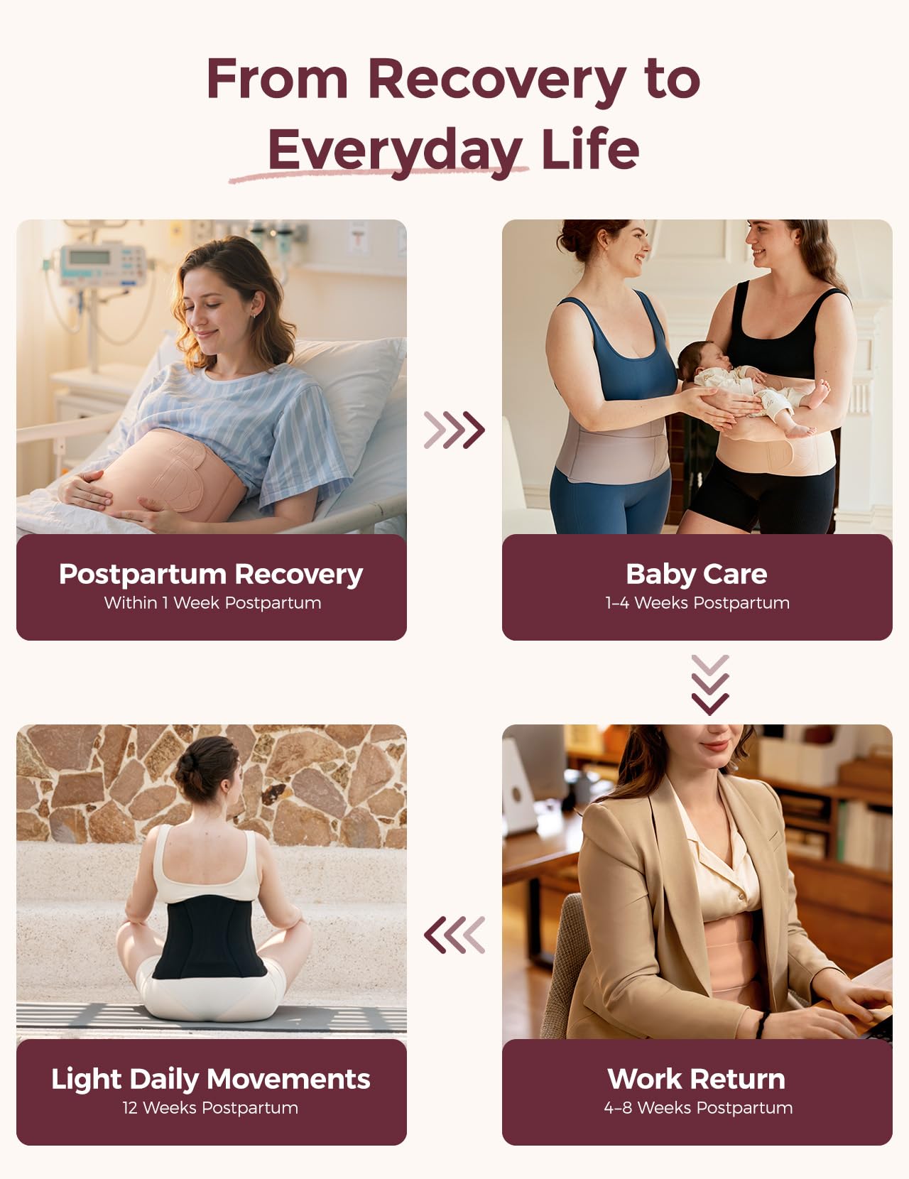 momcozy-ergowrap-postpartum-belly-band-for-c-section-vaginal-birth-recovery image 7
