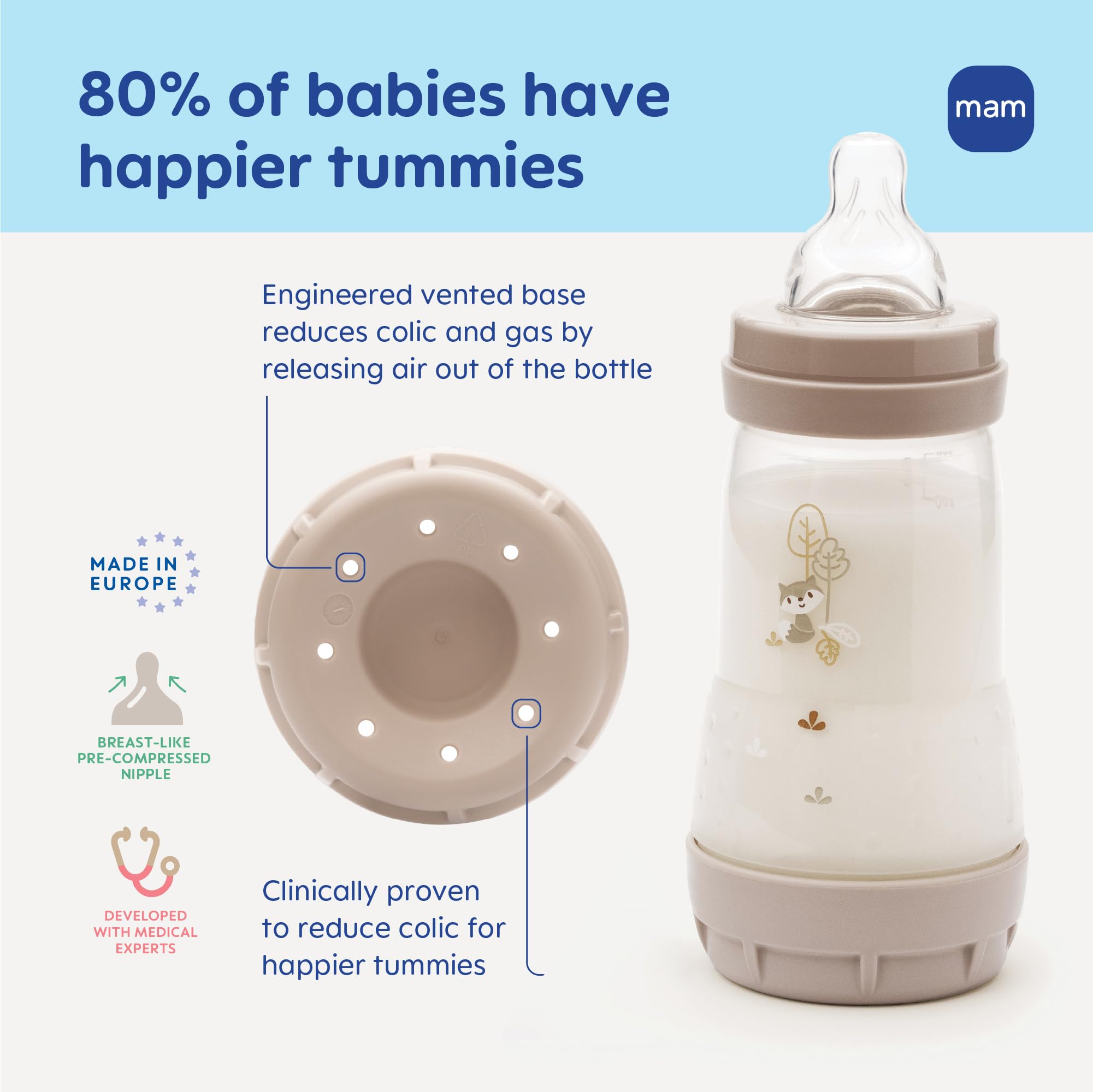 mam-easy-start-anti-colic-vented-baby-bottle-11oz-4-months-2-pack-fast-flow-bpa- image 2