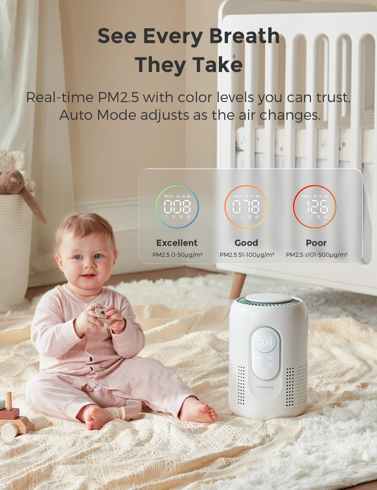 momcozy-4-in-1-air-purifier-for-home-bedroom-nursery-with-h13-hepa-carbon-filter image 3