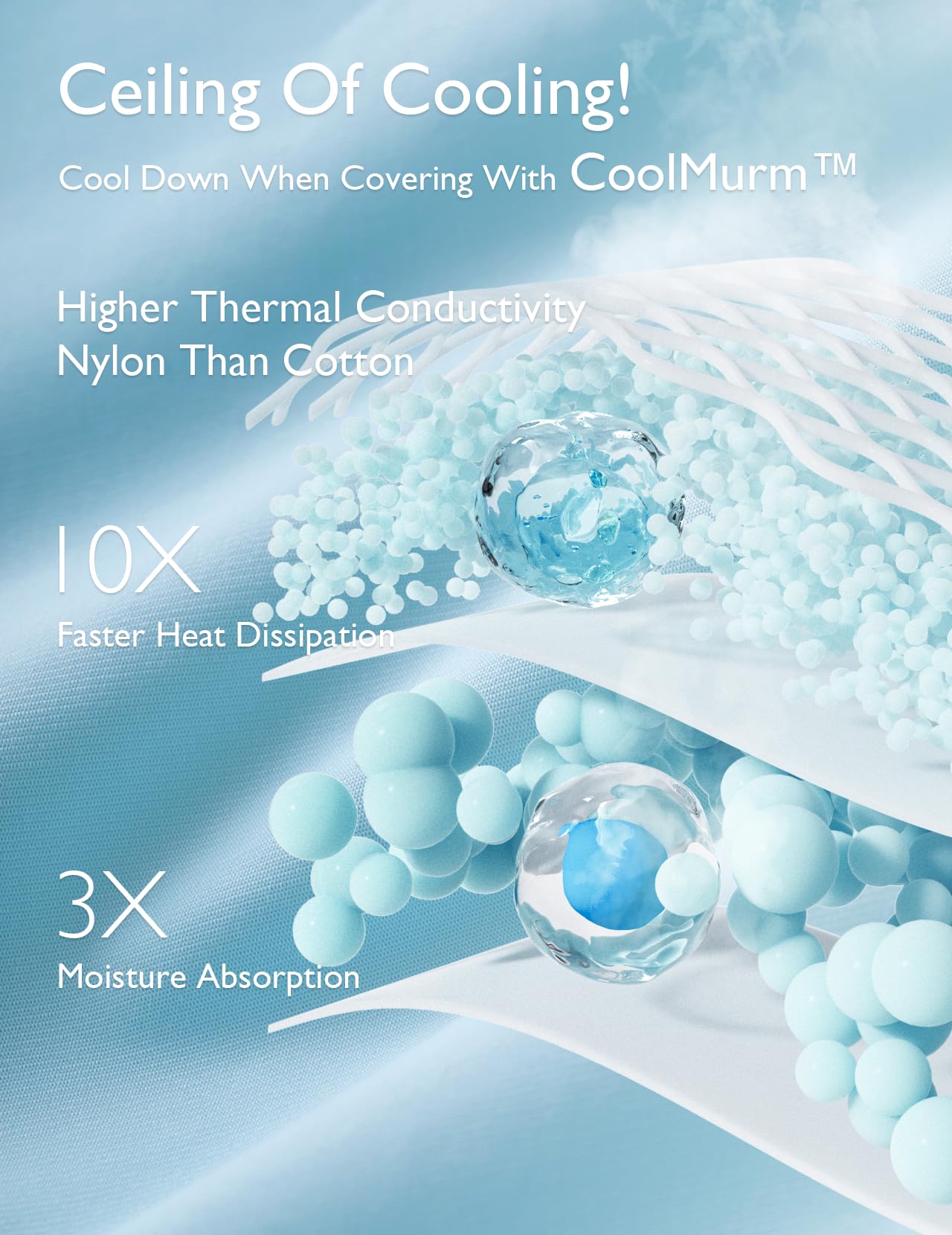 momcozy-life-coolmurmur-cooling-comforter-for-hot-sleepers-king-cali-king-3-seco image 4