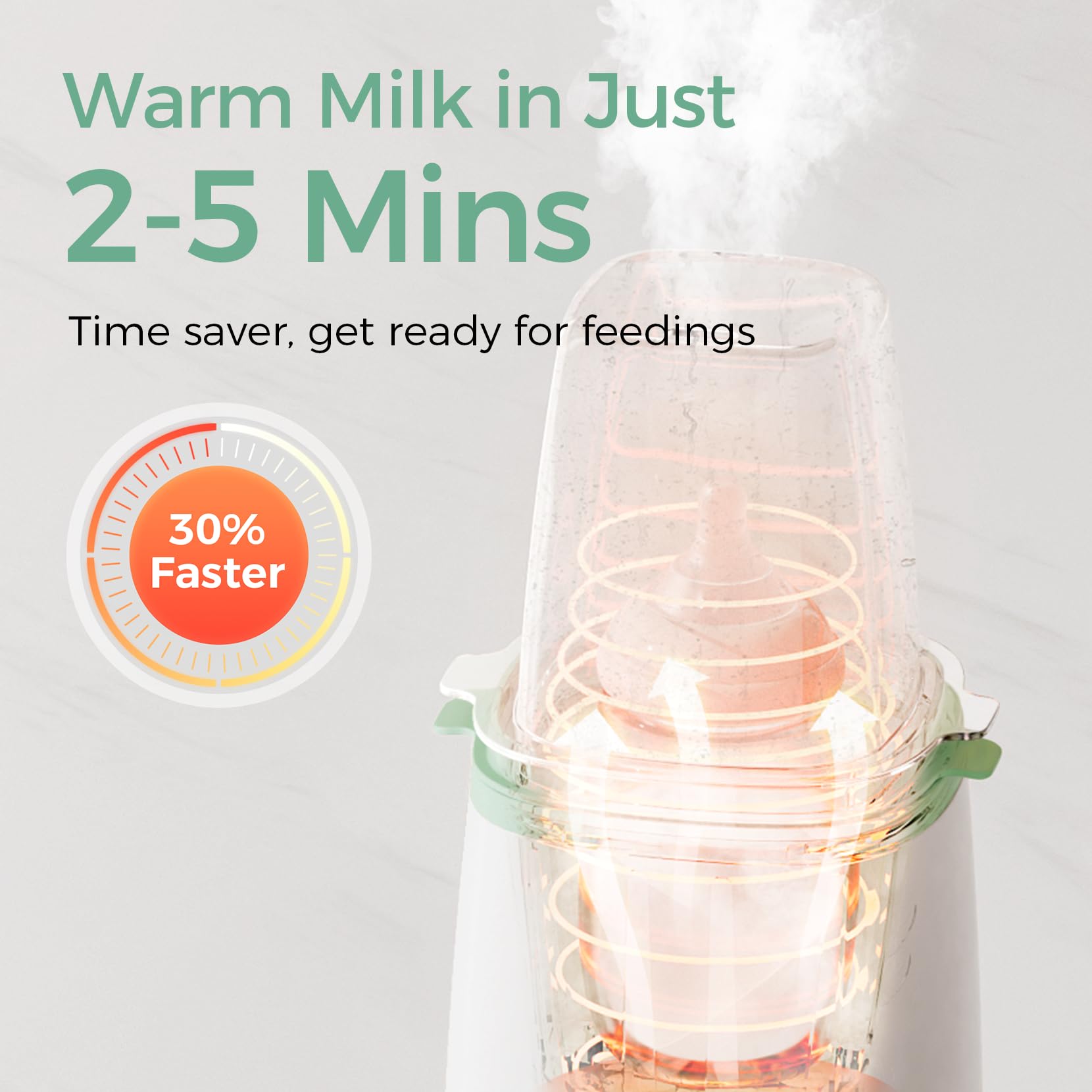 momcozy-bottle-warmer-fast-heating-10-in-1-multi-function-accurate-temperature-c image 2