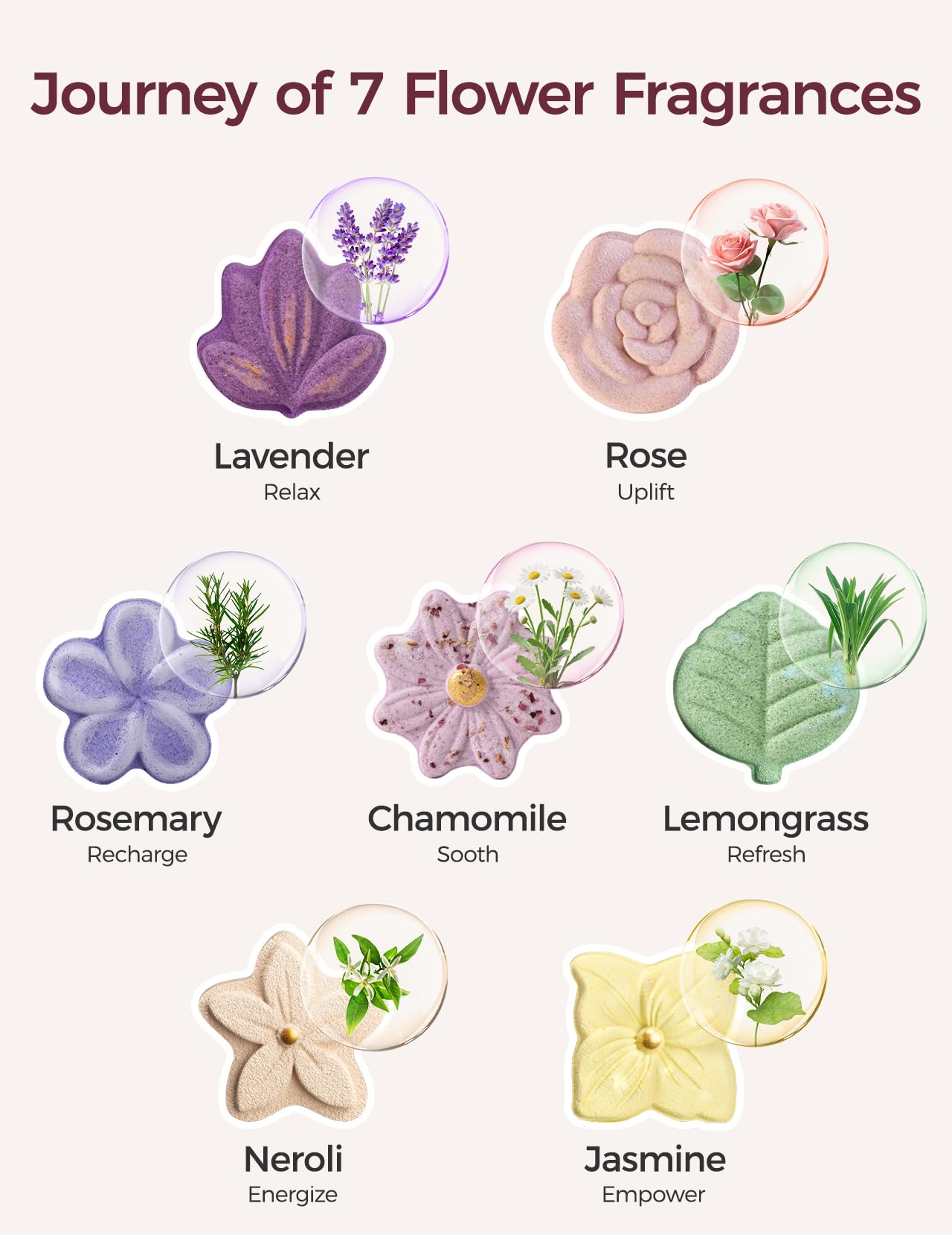 momcozy-shower-steamers-set-7-floral-eucalyptus-shapes-bundle image 3