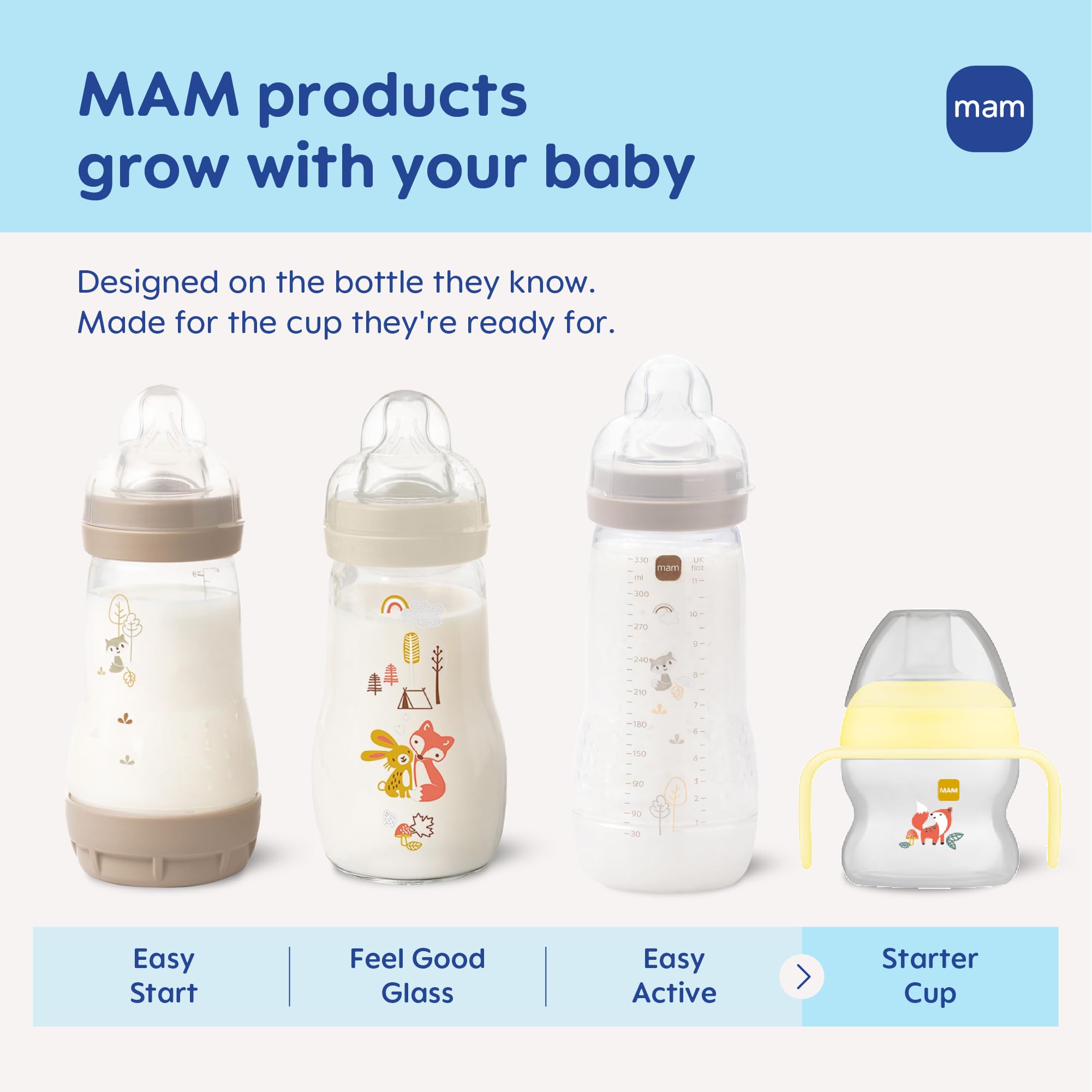 mam-5oz-starter-sippy-cup-extra-soft-spill-free-spout-4-months-single-blue image 4