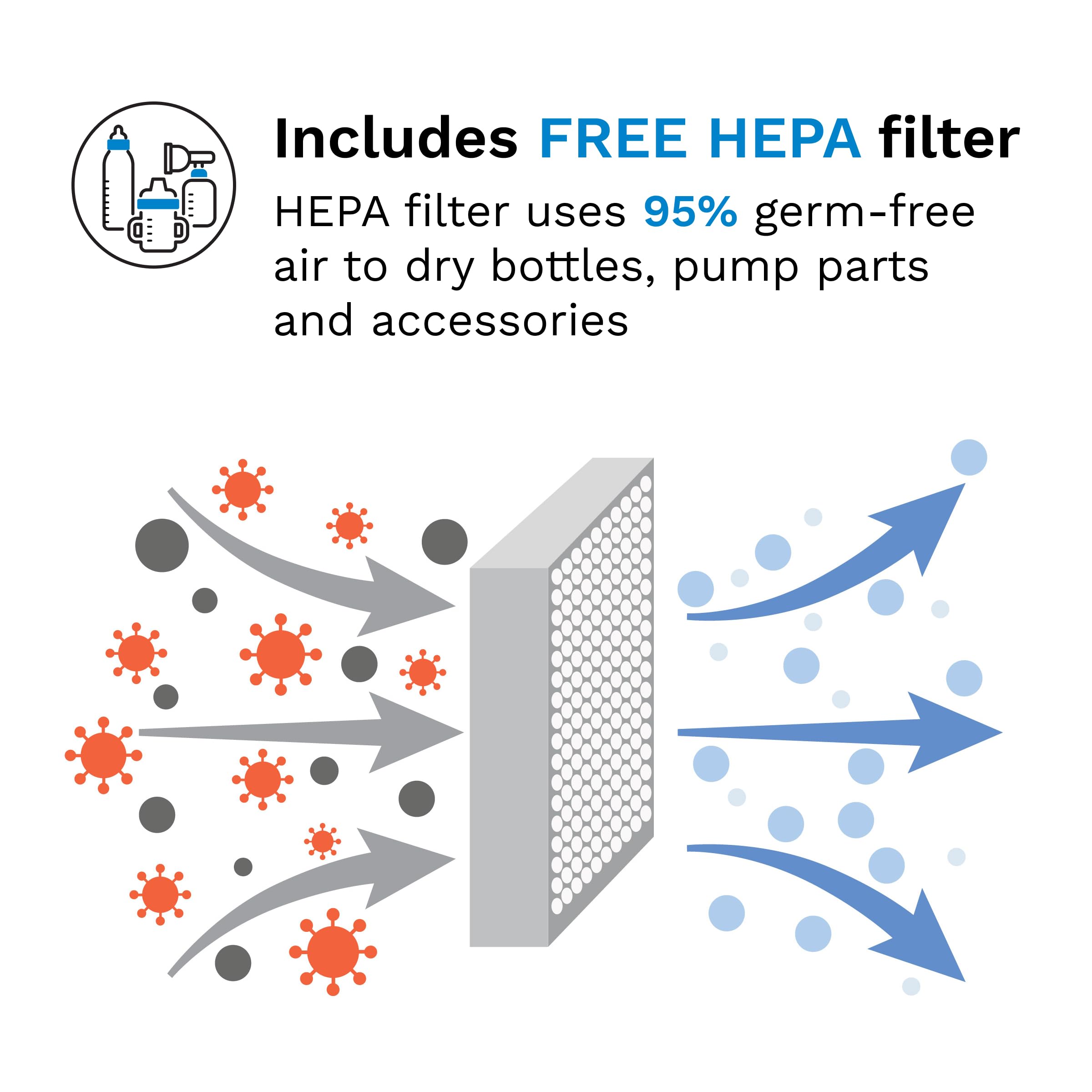 baby-brezza-bottle-sterilizer-and-dryer-advanced-33-faster-largest-capacity-hepa image 6