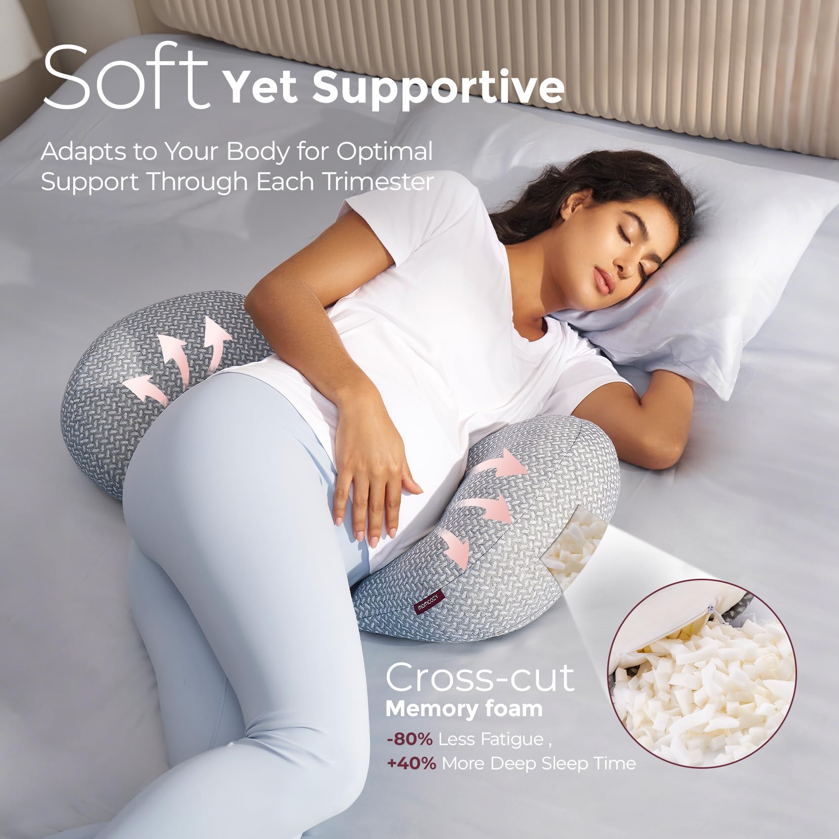 momcozy-memory-foam-portable-pregnancy-pillow-w-shaped-adjustable-maternity-wedg image 3