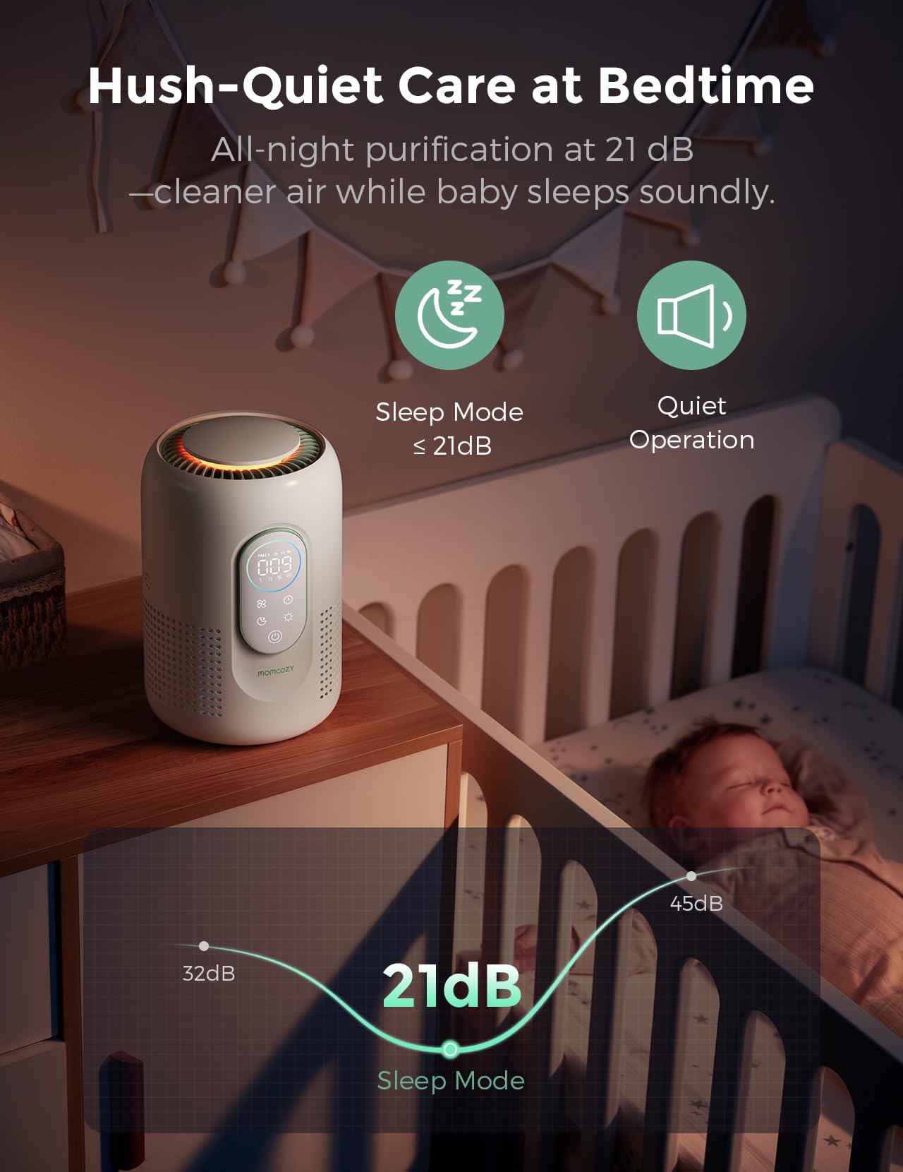momcozy-4-in-1-air-purifier-for-home-bedroom-nursery-with-h13-hepa-carbon-filter image 5