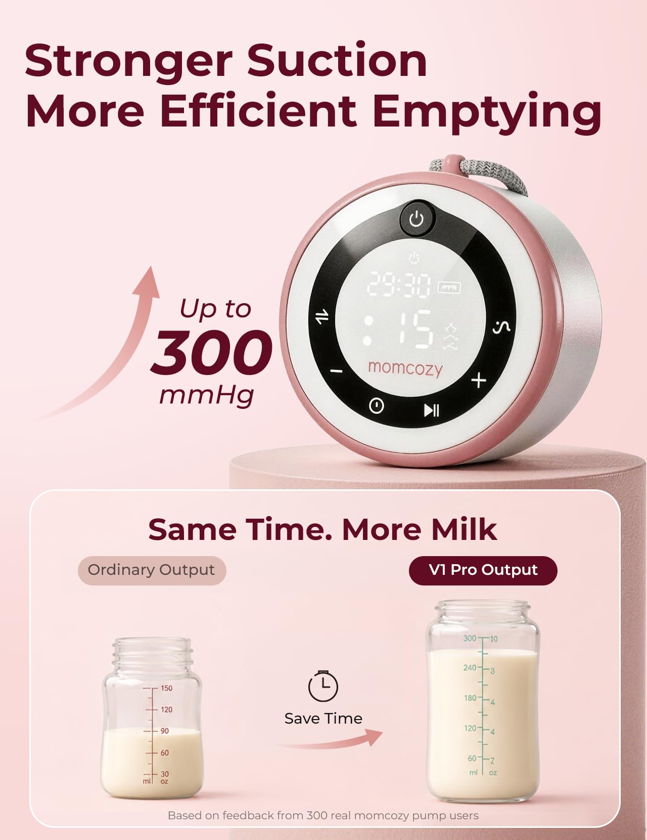 momcozy-v1-pro-wearable-breast-pump-hospital-grade-hands-free-portable-with-visi image 3