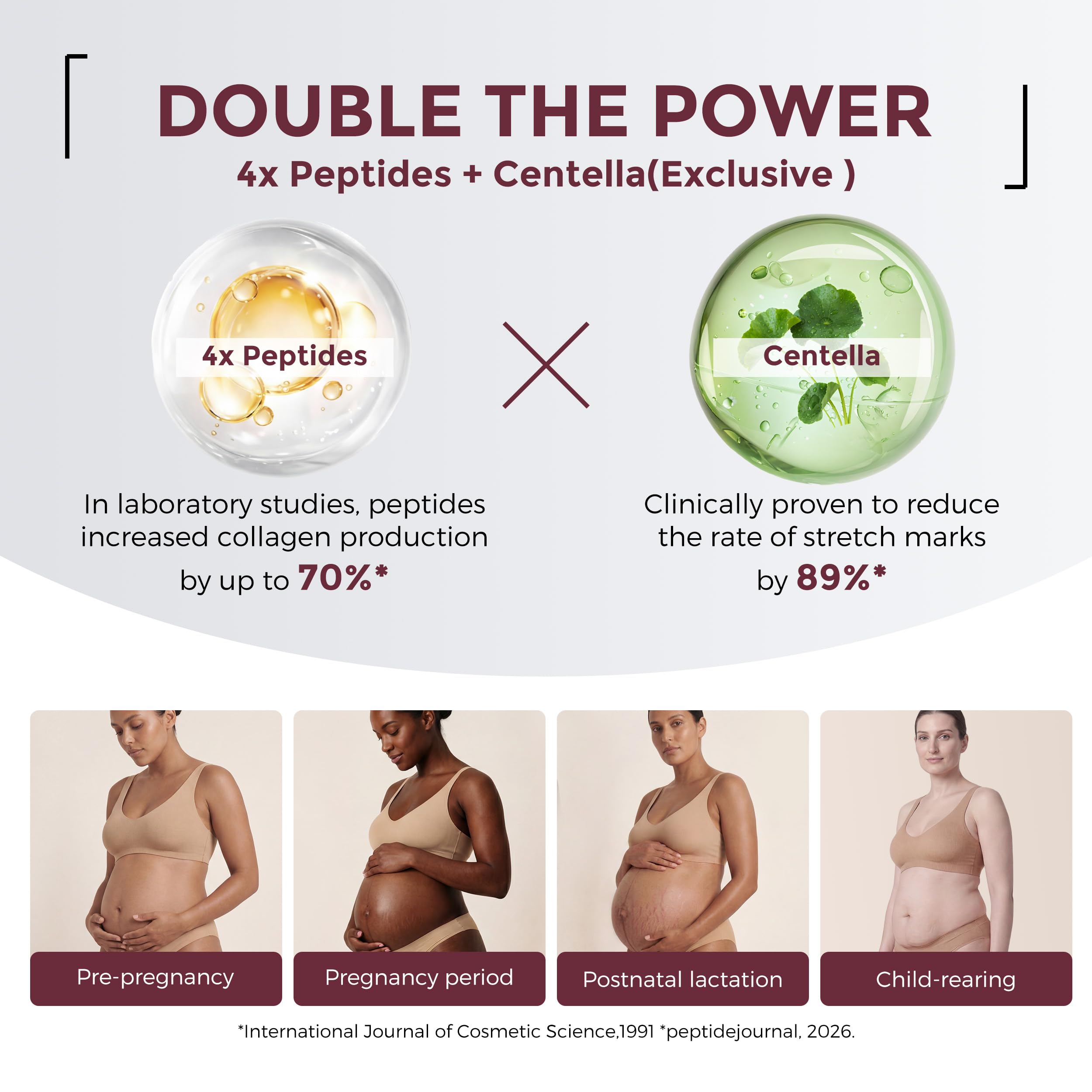 momcozy-oil-capsule-cream-for-stretch-marks-sample-duo-2-x-5g-sachets image 2