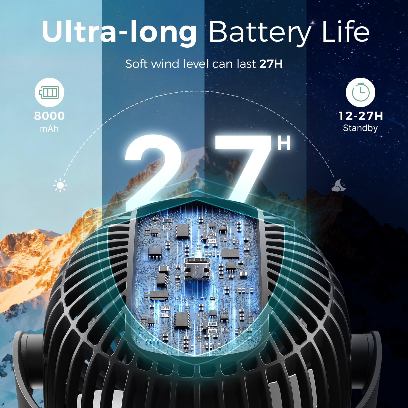 momcozy-8000mah-portable-stroller-fan-with-27h-battery-360-rotation-4-speeds-led image 2