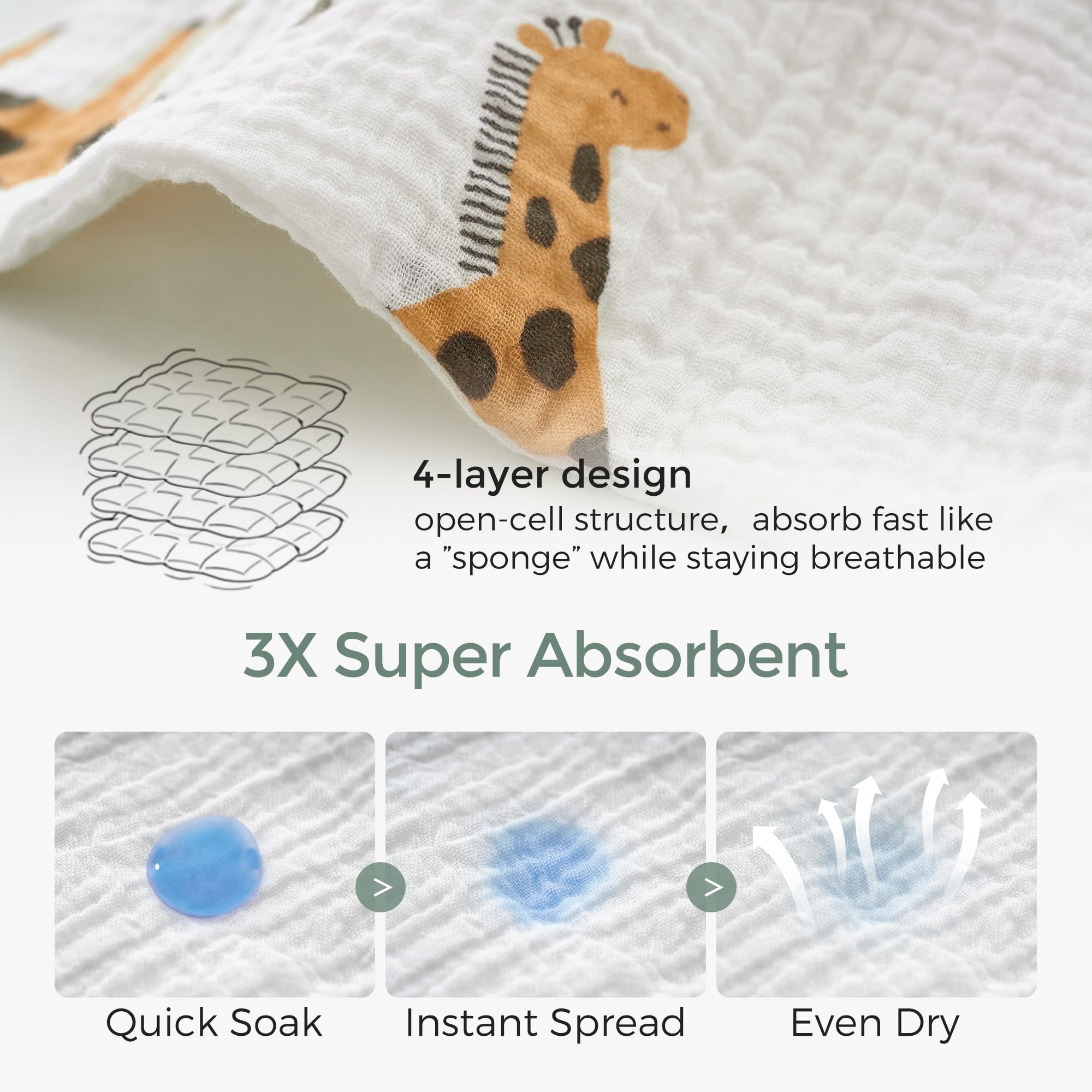 momcozy-baby-washcloths-4-layer-design-medium-thickness-soft-absorbent-premium-c image 4