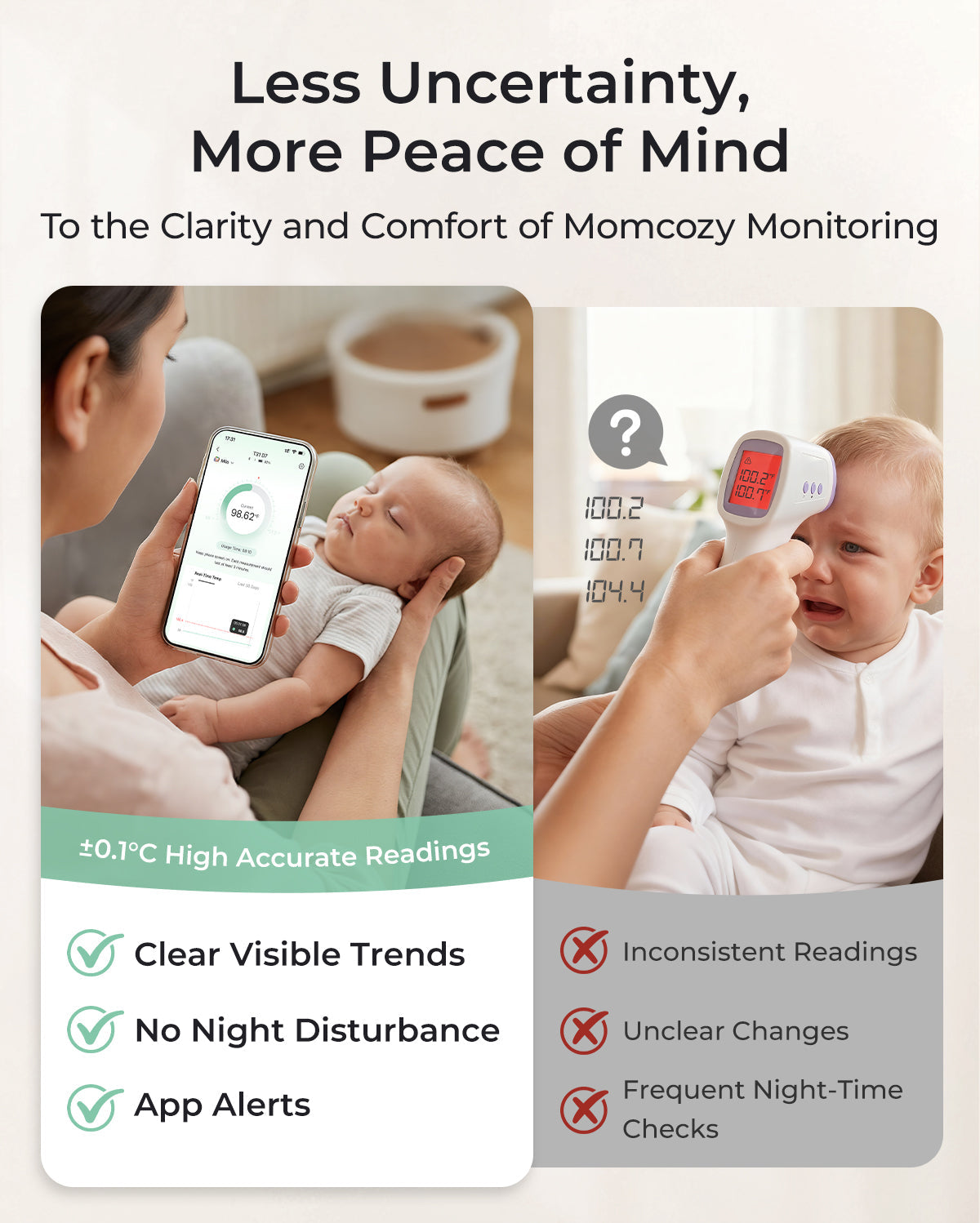 momcozy-smart-baby-thermometer-medical-grade-accuracy-real-time-app-monitoring image 4