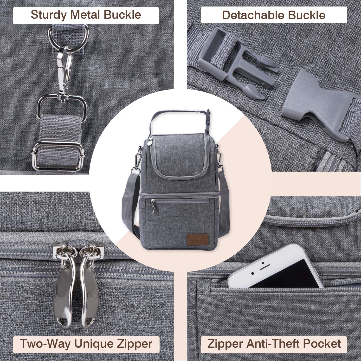 momcozy-insulated-baby-bottle-bag-multi-function-breastmilk-cooler-bag-fits-most image 5