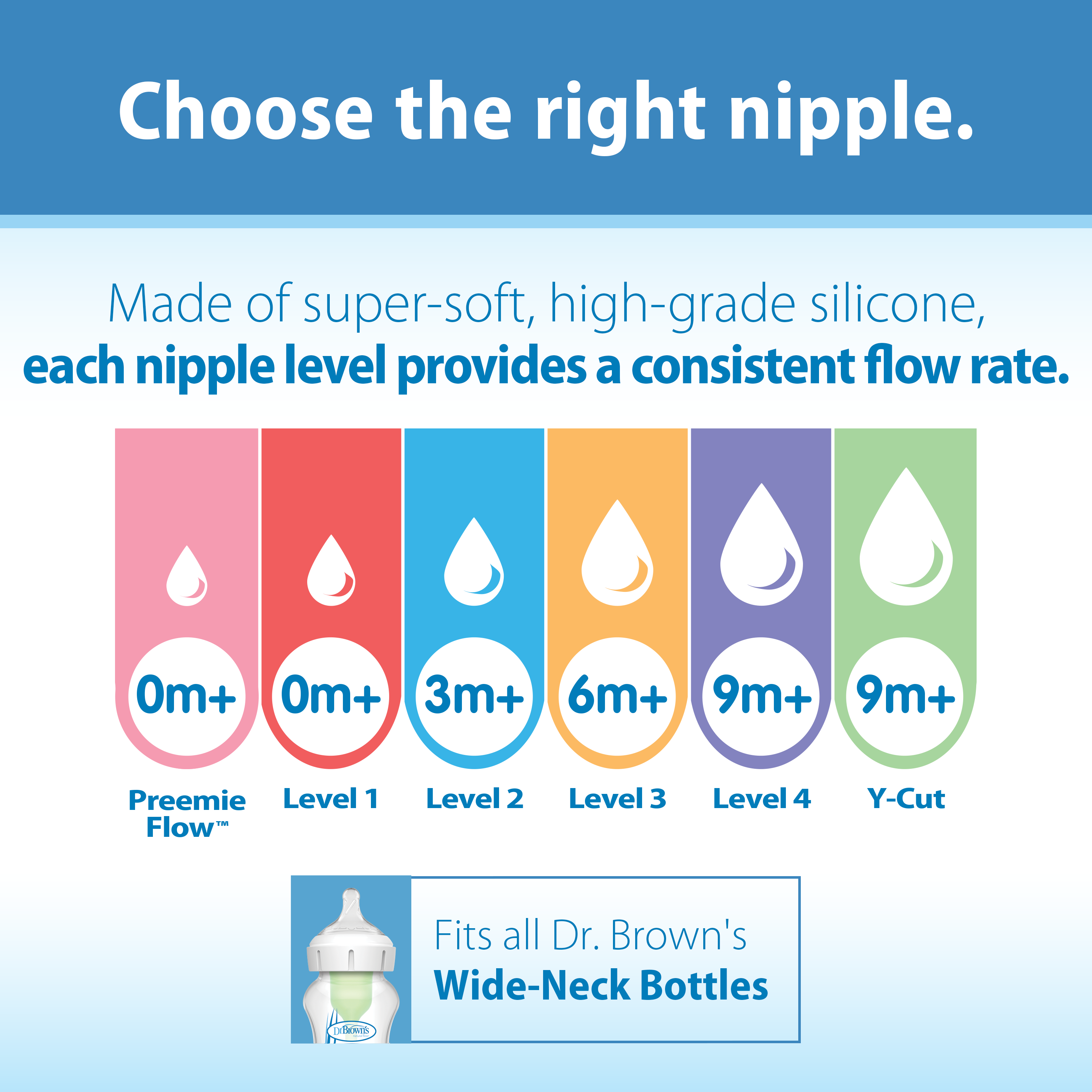 dr-brown-s-natural-flow-wide-neck-silicone-nipple-choose-flow-level image 4
