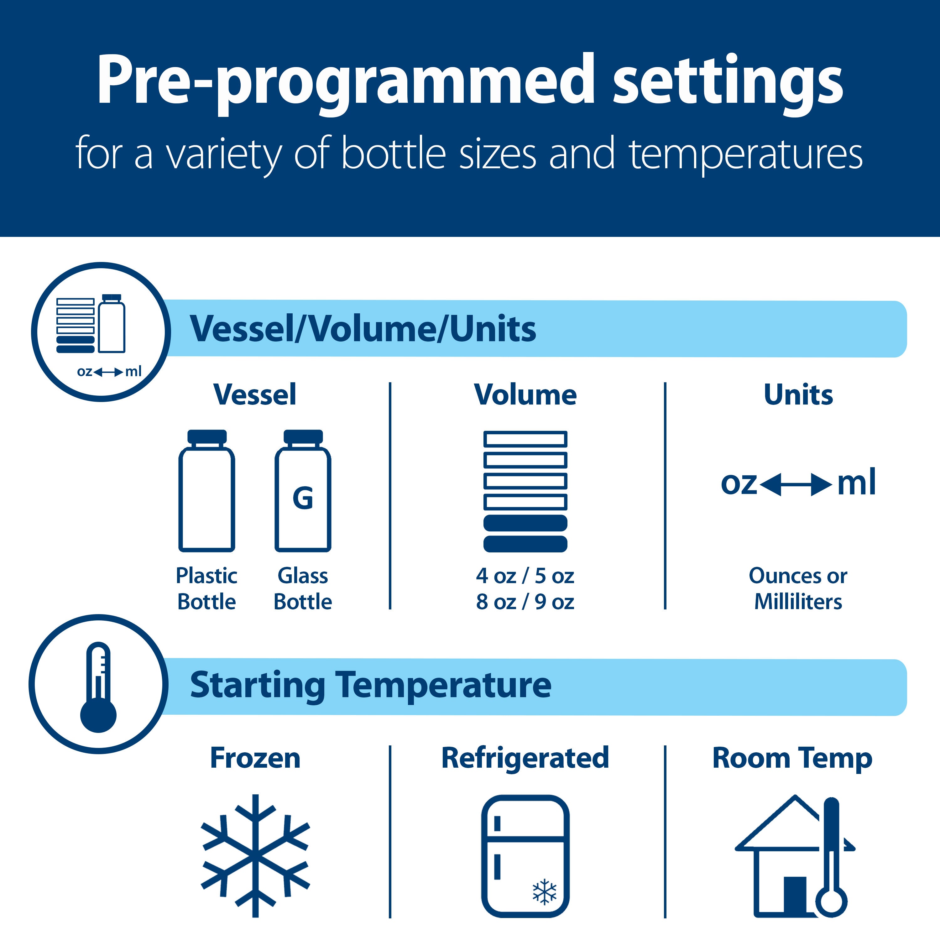 dr-brown-s-deluxe-baby-bottle-warmer-and-sterilizer image 4