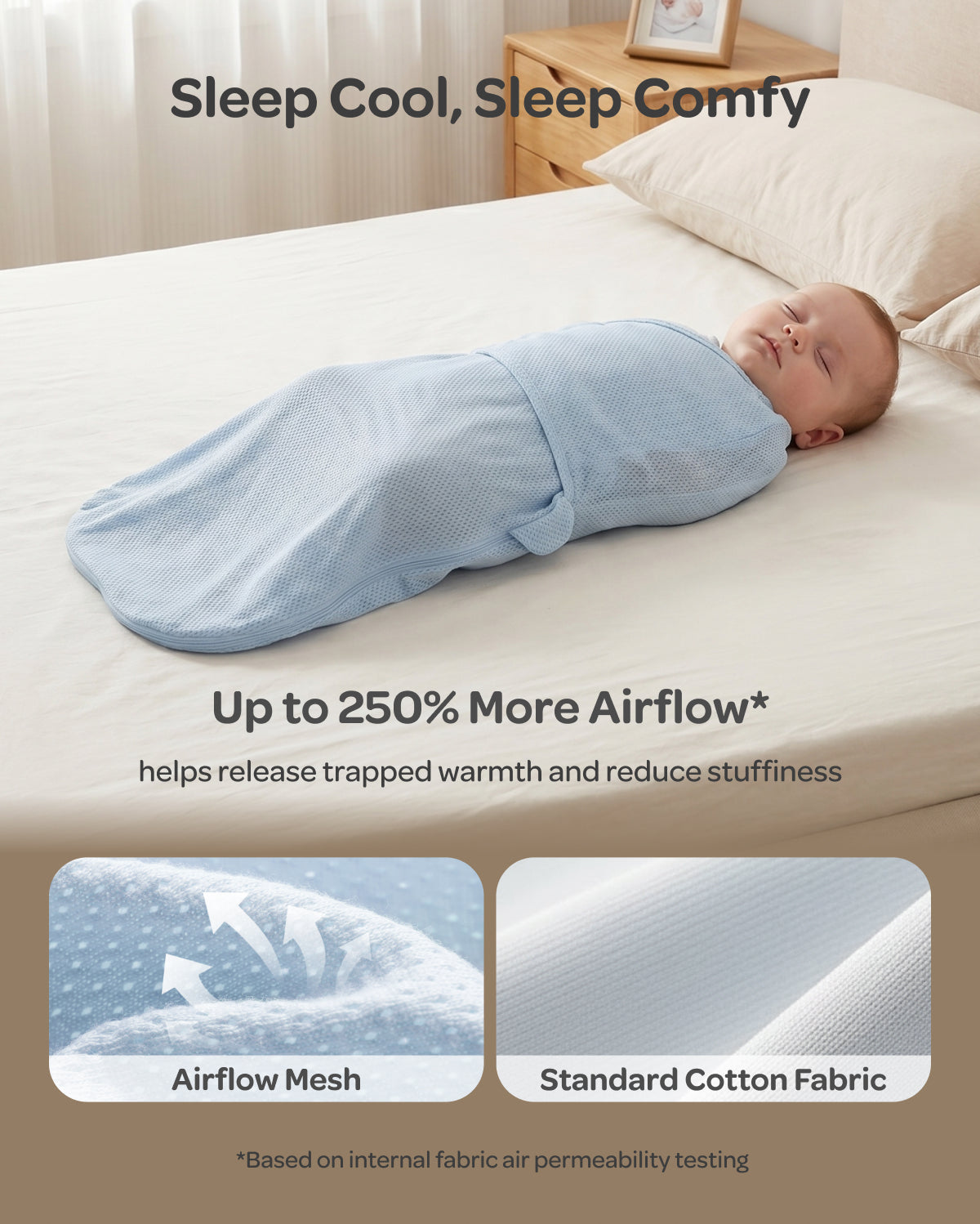momcozy-breathable-airflow-swaddle-for-0-3m-oeko-tex-certified image 2