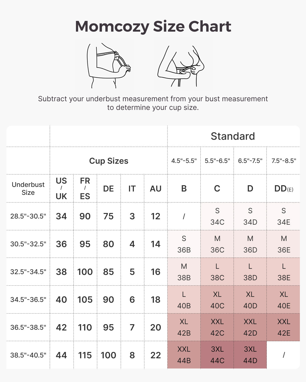 momcozy-upgraded-soft-lace-nursing-bra-v-neck image 7