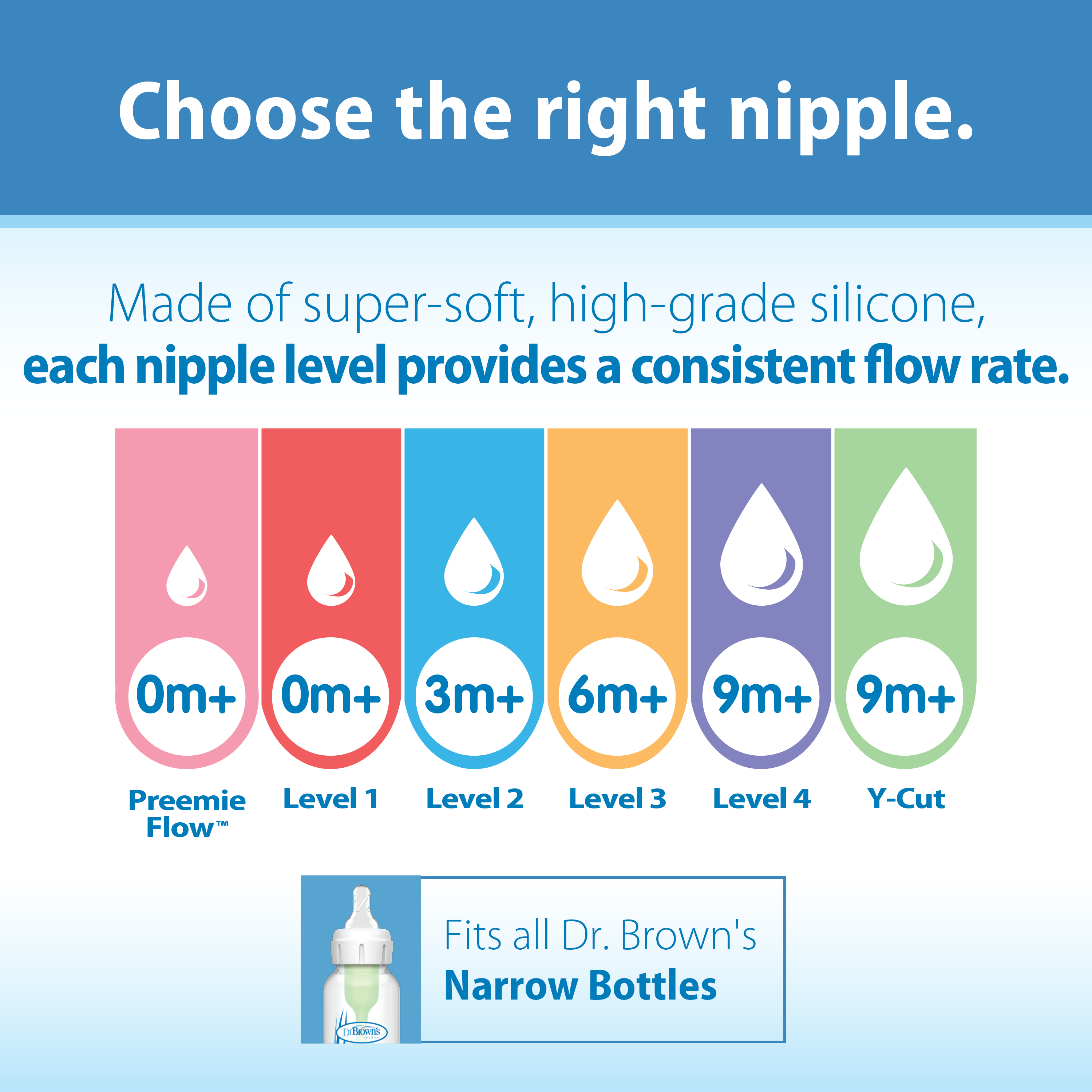 dr-brown-s-natural-flow-narrow-baby-bottle-silicone-nipple-level-4-2-pack image 7