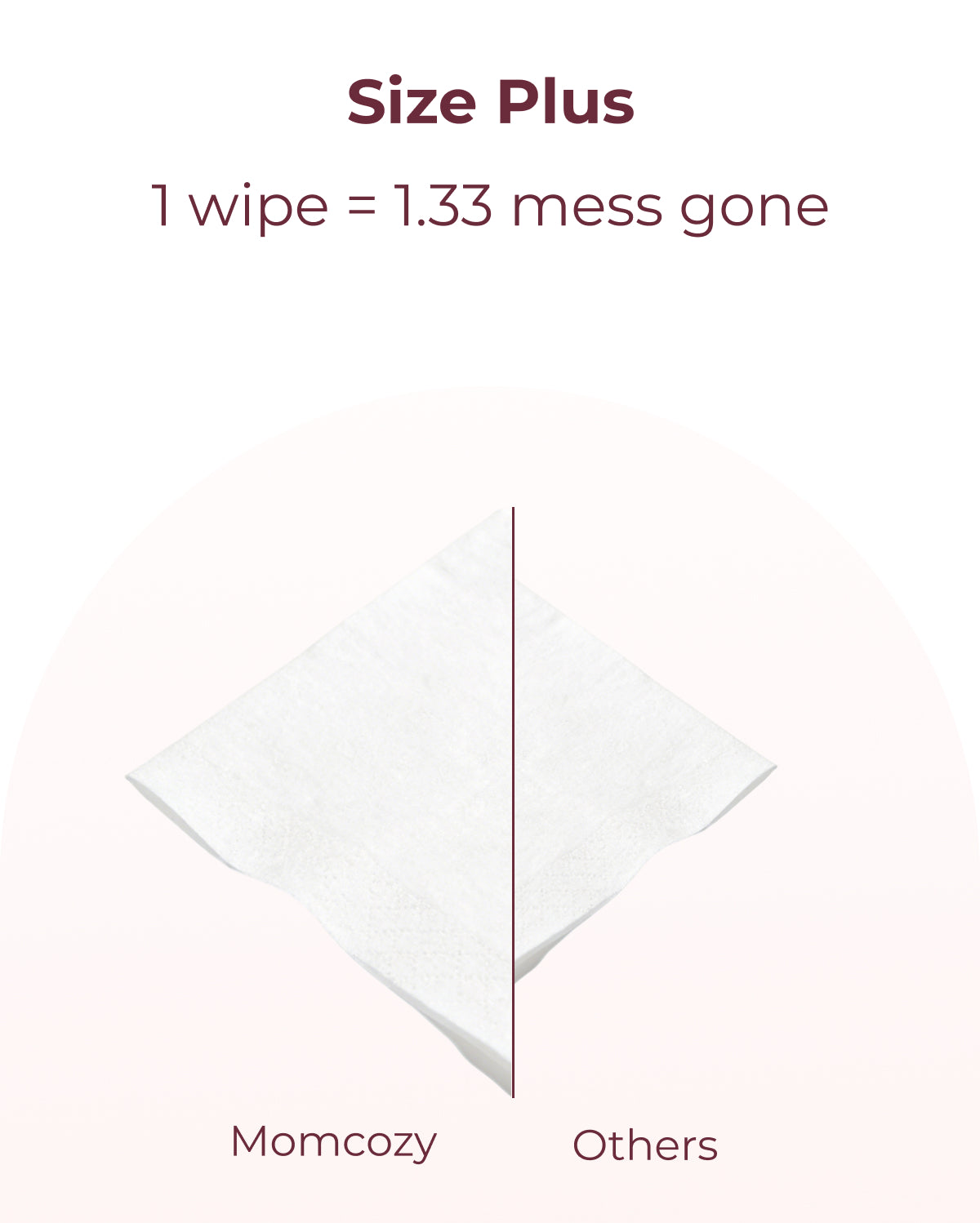 momcozy-99-water-baby-wipes-ultra-pure-gentle-for-sensitive-skin image 5