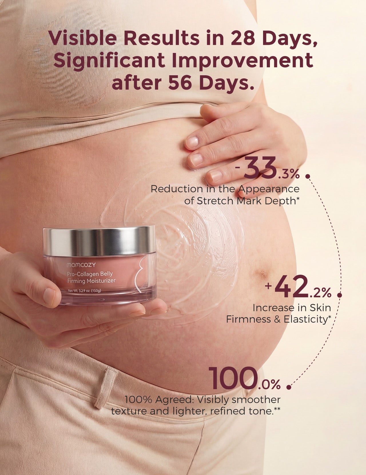 momcozy-pro-collagen-belly-firming-moisturizer-stretch-mark-cream image 2
