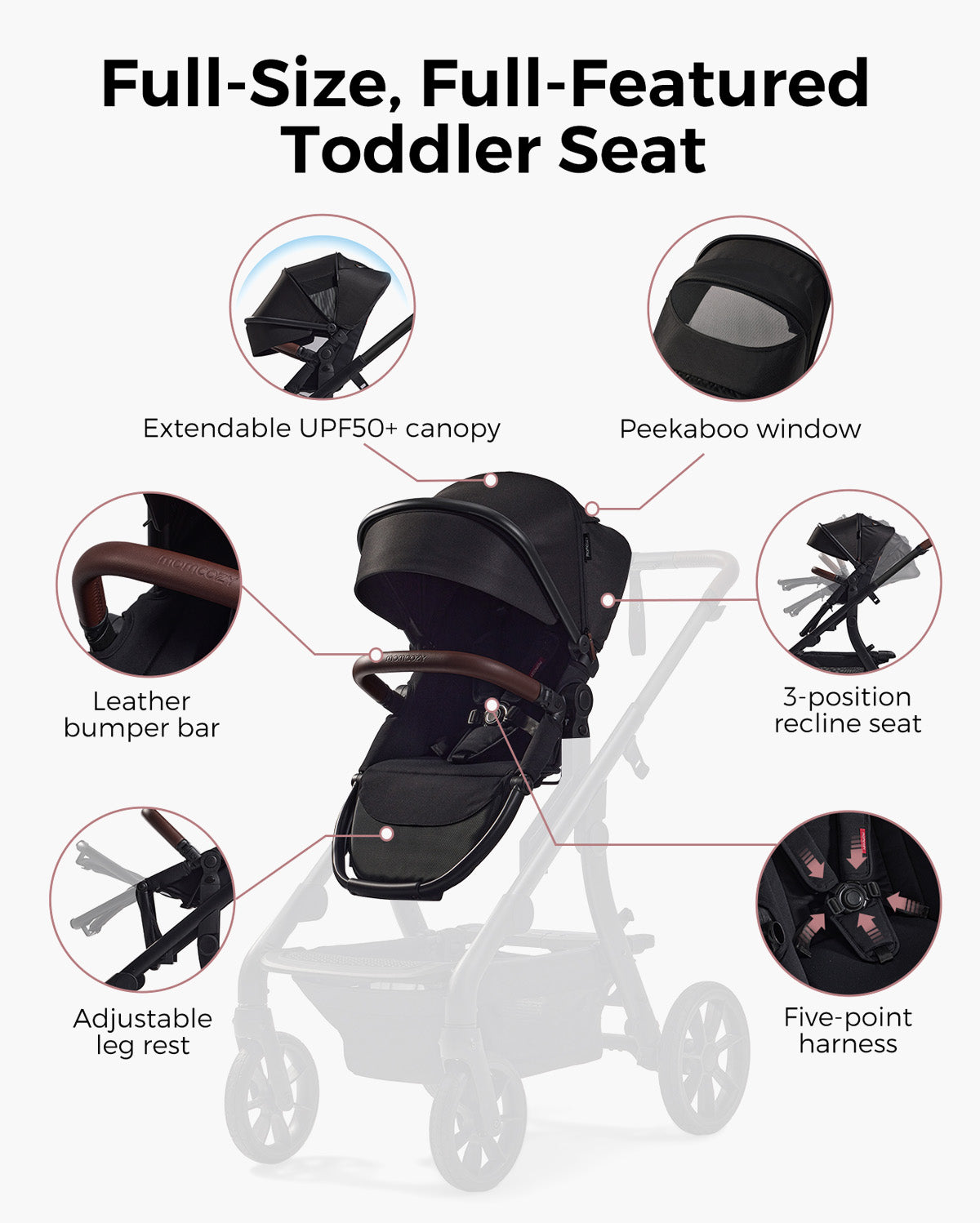 momcozy-toddler-seat-for-changego-baby-stroller image 3