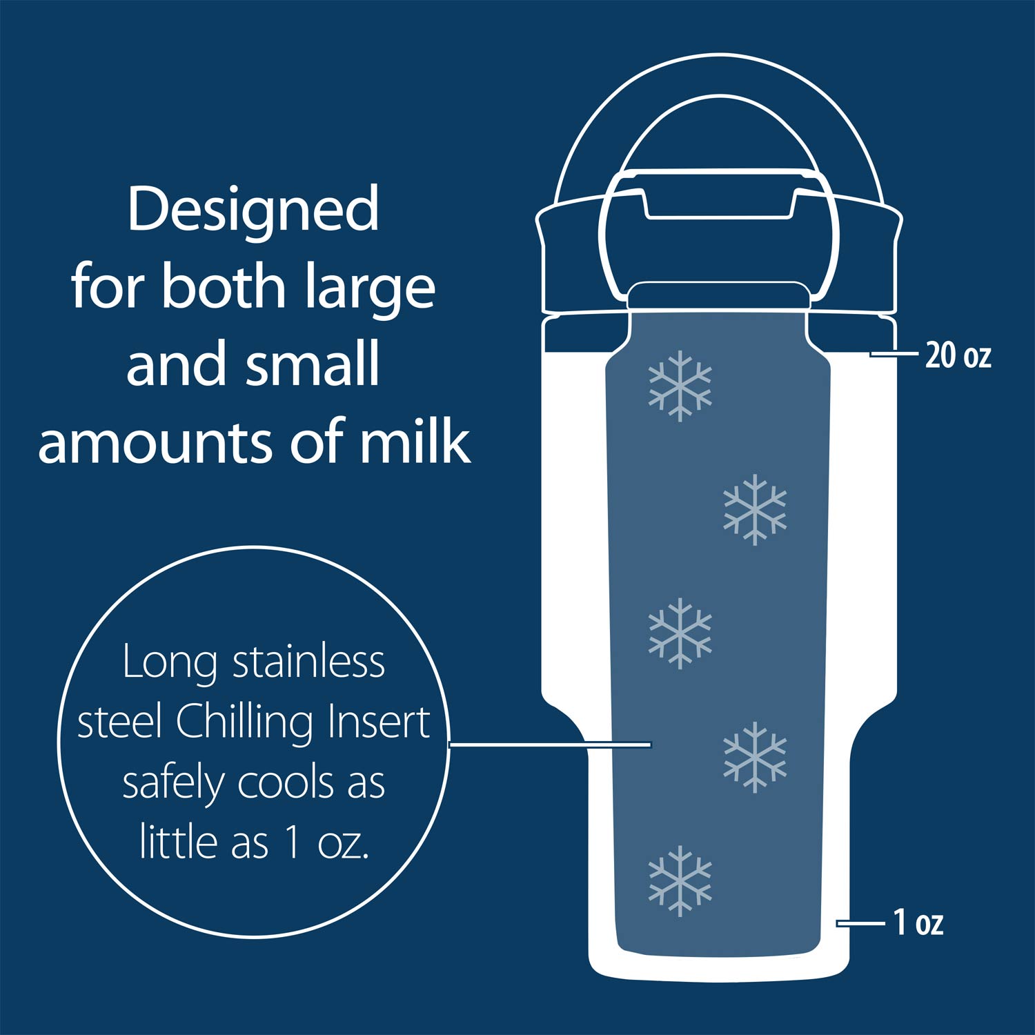 dr-brown-s-breast-milk-formula-chiller image 6